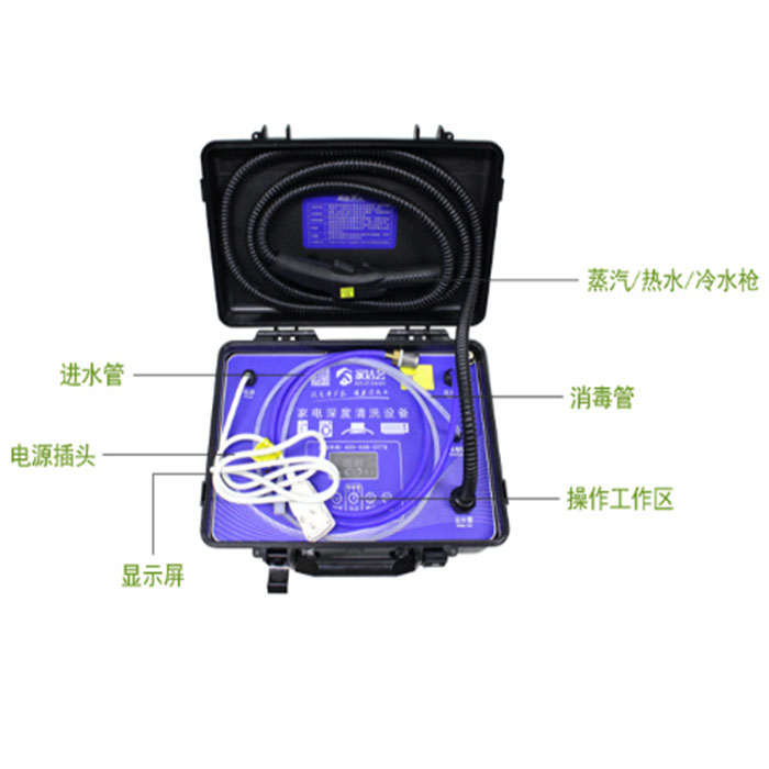 家電清洗技術(shù)不好做，主要解決這幾個(gè)問題