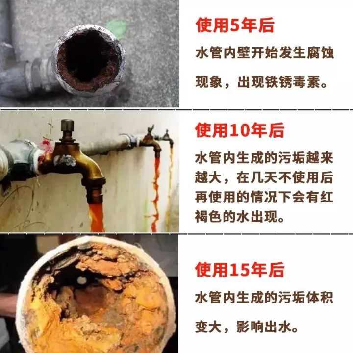 別讓自來(lái)水沖走健康?。?！