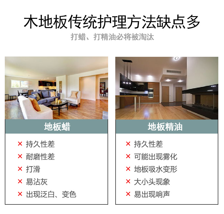 木地板傳統(tǒng)護(hù)理方法缺點(diǎn)多