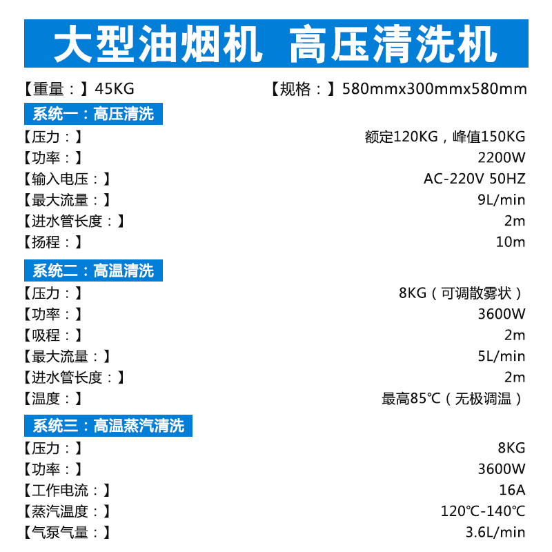 設(shè)備參數(shù).jpg